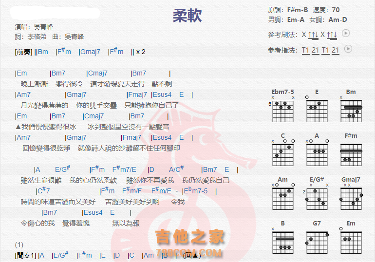 《柔软吉他谱》_吴青峰_吉他图片谱2张 图1