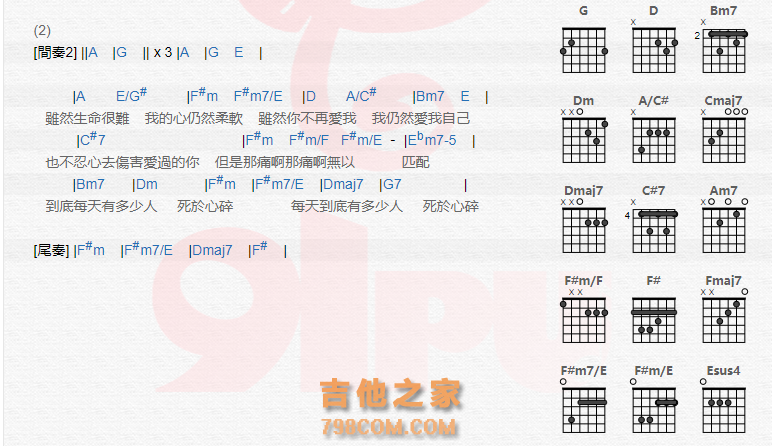 《柔软吉他谱》_吴青峰_吉他图片谱2张 图2