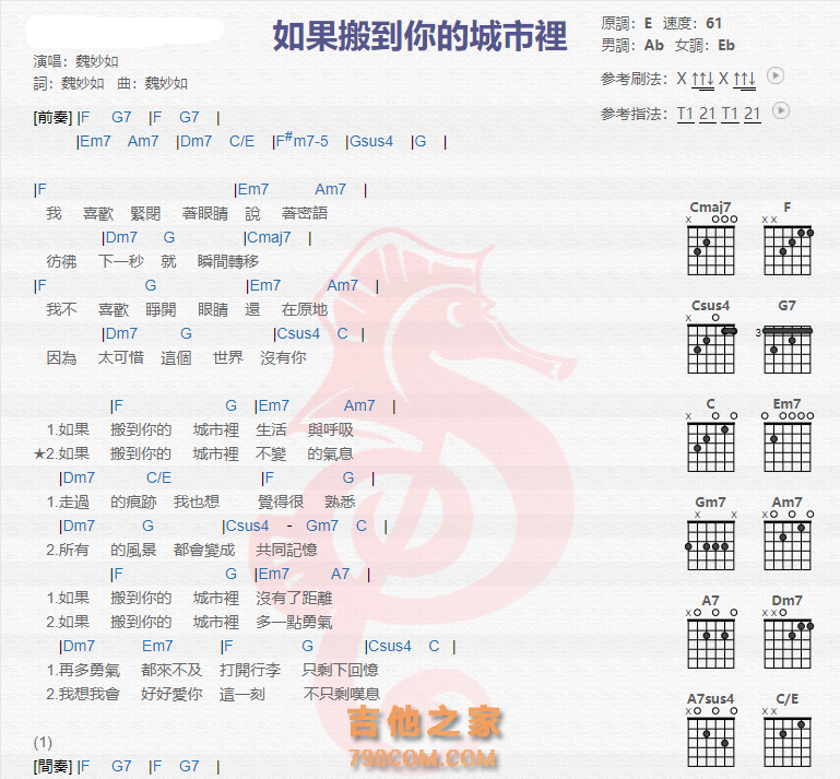 《如果搬到你的城市里吉他谱》_魏妙如_吉他图片谱2张 图1