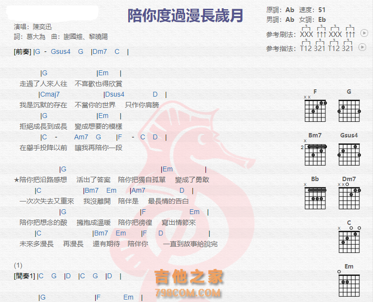 《陪你度过漫长岁月吉他谱》_陈奕迅_吉他图片谱2张 图1