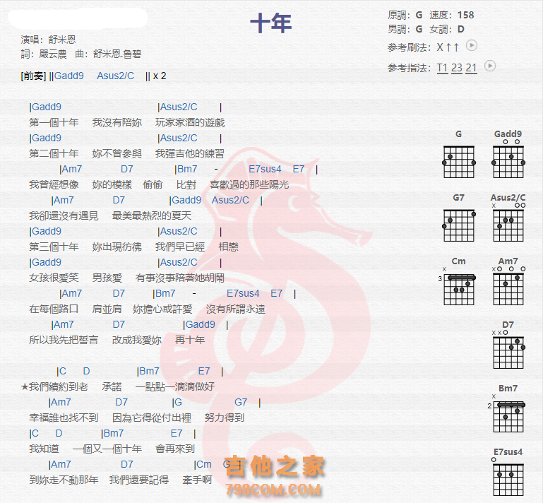 《十年吉他谱》_舒米恩_吉他图片谱2张 图1