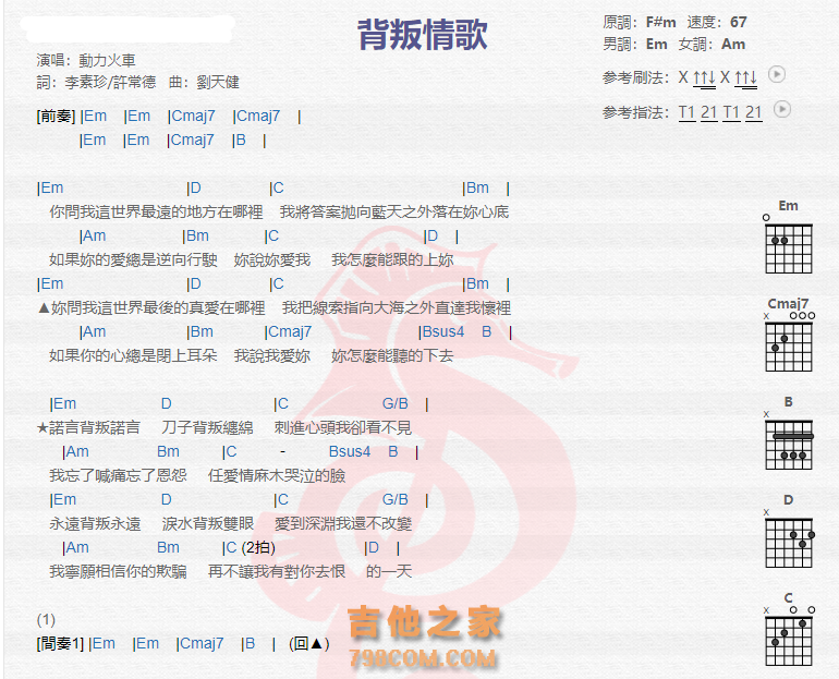 《背叛情歌吉他谱》_动力火车_吉他图片谱2张 图1