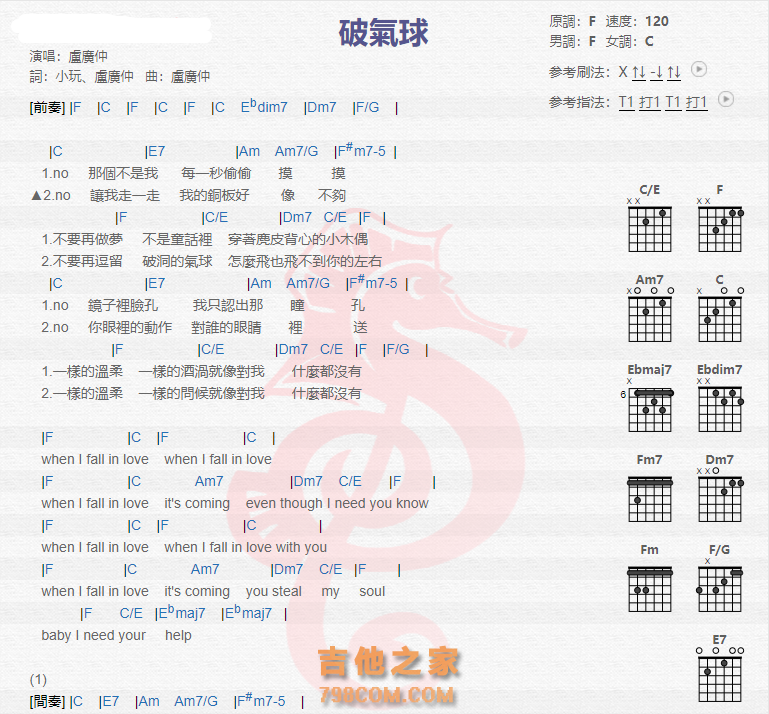 《破气球吉他谱》_卢广仲_吉他图片谱2张 图1