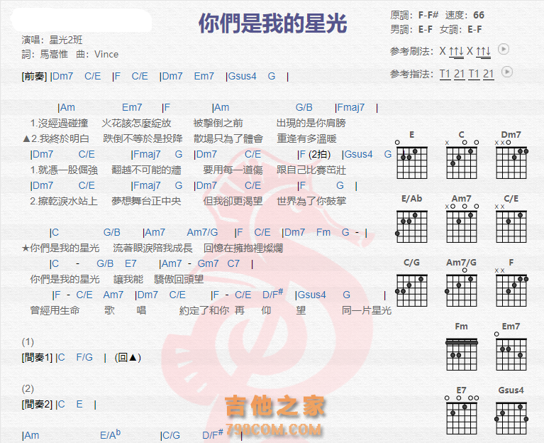 《你们是我的星光吉他谱》_星光2班_吉他图片谱2张 图1