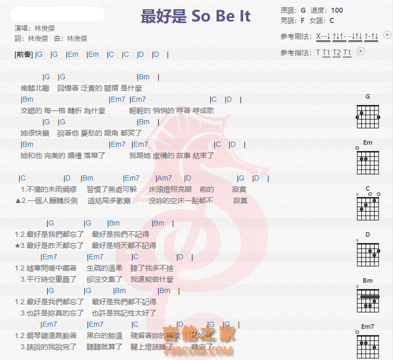 《最好是吉他谱》_林俊杰_吉他图片谱2张 图1