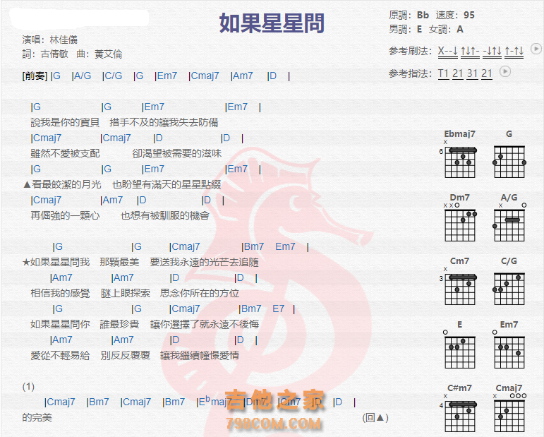 《如果星星问吉他谱》_林佳仪_吉他图片谱2张 图1