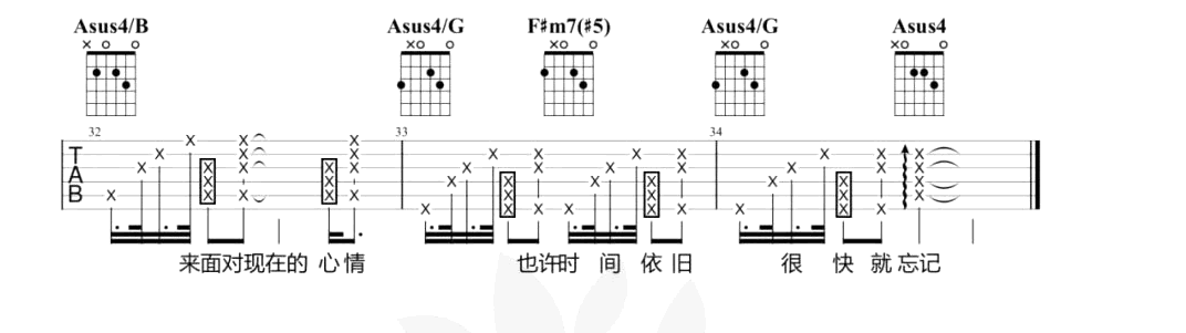 《夏日入侵企画<勇气>吉他谱》_张震岳_吉他图片谱3张 图3