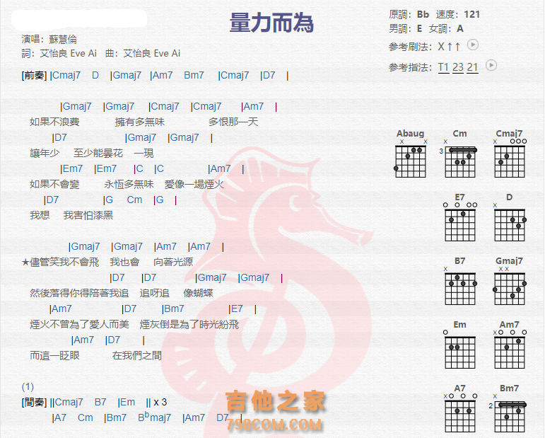 《量力而为吉他谱》_苏慧伦_吉他图片谱2张 图1