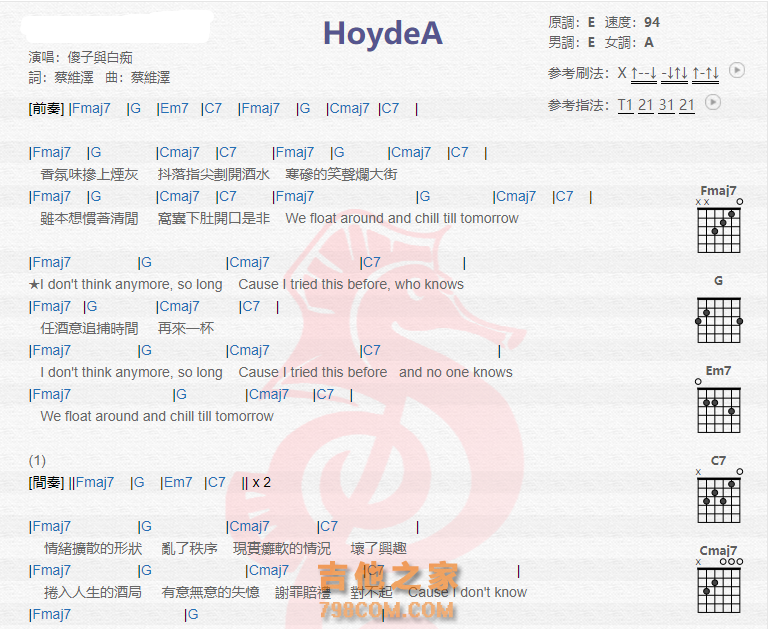 《hoydea吉他谱》_傻子与白痴_吉他图片谱2张 图1