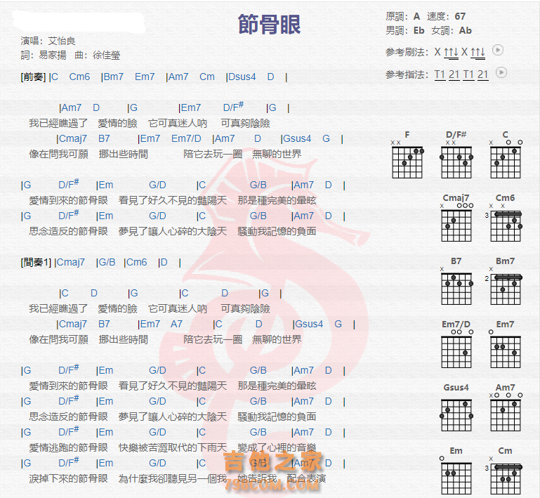 由艾怡良演唱,当前节骨眼吉他谱共有高清图片谱2张;歌词片段