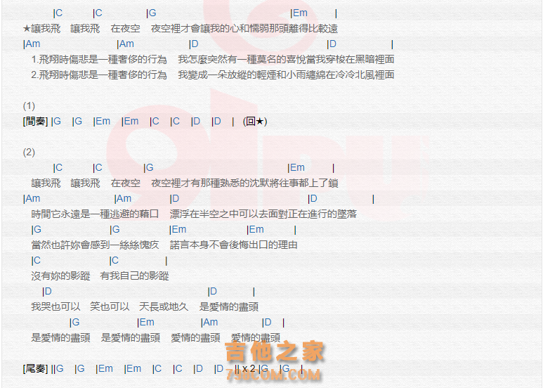 《爱情的尽头吉他谱》_伍佰_吉他图片谱2张 图2