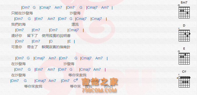 《沙发海吉他谱》_陈绮贞_吉他图片谱2张 图2