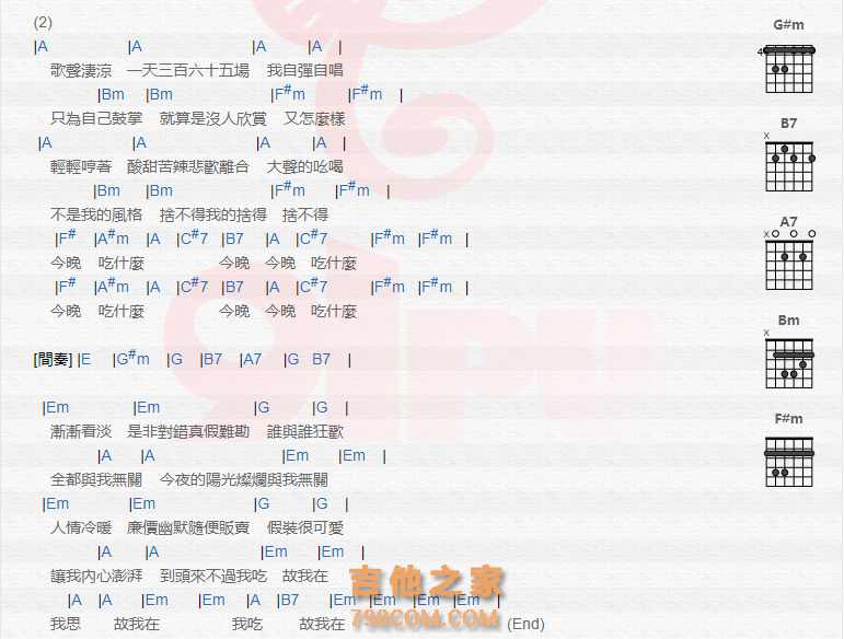 《我吃故我在吉他谱》_周华健_吉他图片谱2张 图2