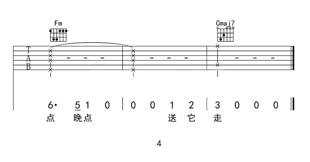 《留香吉他谱》_许嵩_E调_吉他图片谱4张 图4