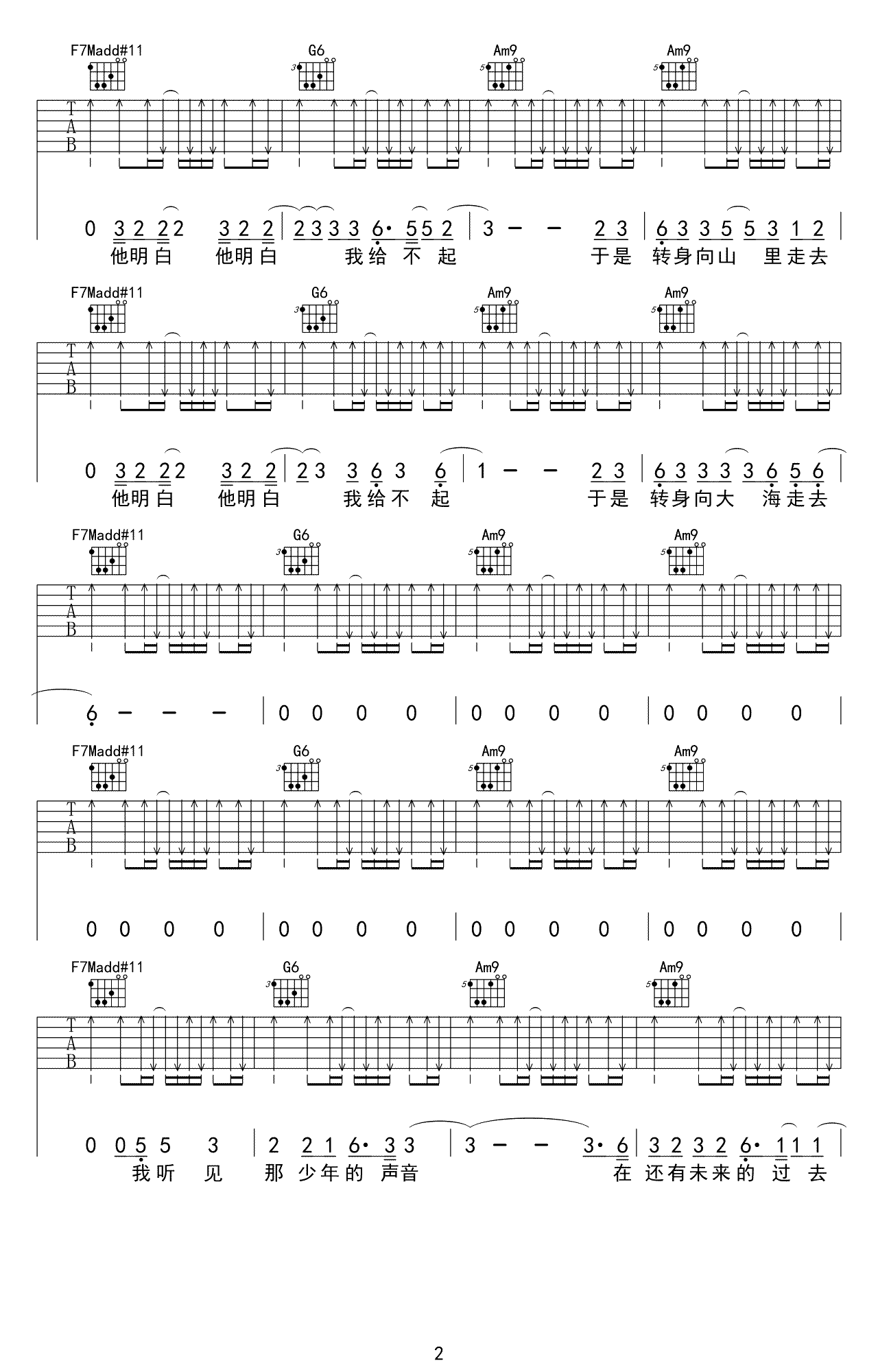 简单的扫弦节奏型《兰花草》吉他谱 - 原调C调 - C调编配 - 易谱库