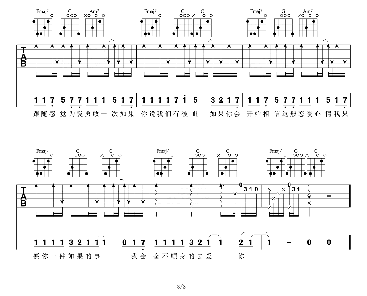 《如果的事吉他谱》_张韶涵/范玮琪_D调_吉他图片谱3张 图3