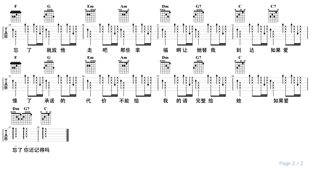 《如果爱忘了吉他谱》_戚薇_吉他图片谱2张 图2