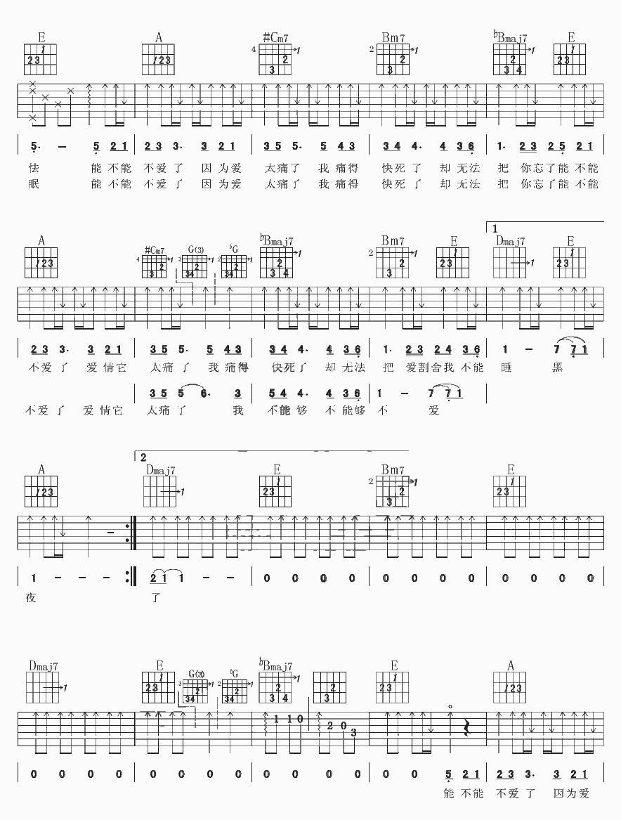 《爱太痛吉他谱》_吴克群_吉他图片谱4张 图3