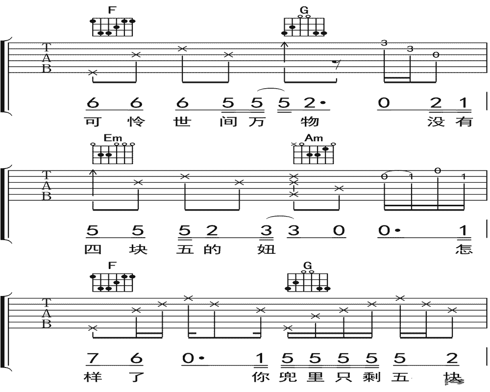《四块五的妞吉他谱》_隔壁老樊_吉他图片谱11张 图4