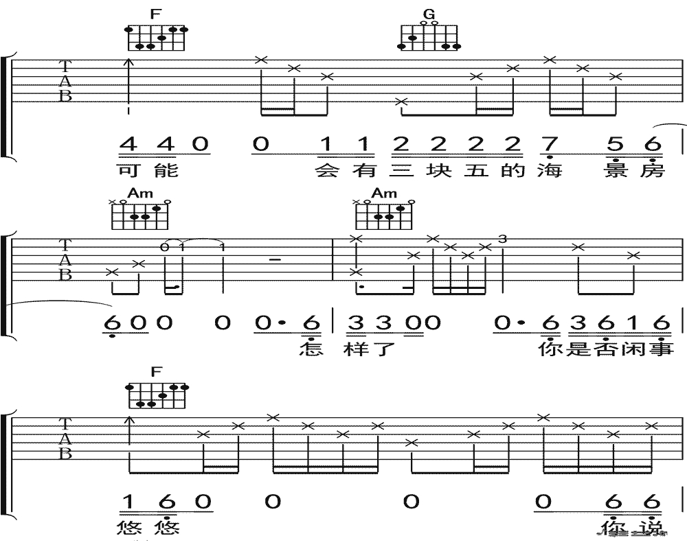 《四块五的妞吉他谱》_隔壁老樊_吉他图片谱11张 图6