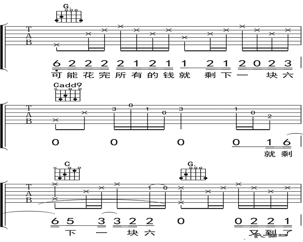 《四块五的妞吉他谱》_隔壁老樊_吉他图片谱11张 图7
