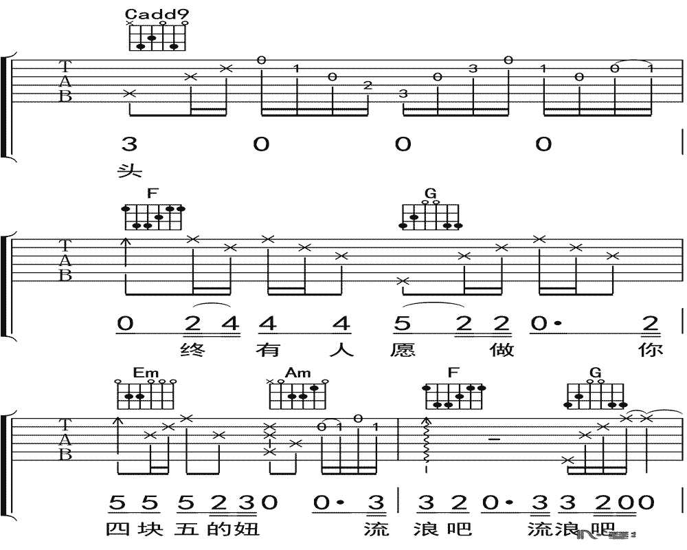 《四块五的妞吉他谱》_隔壁老樊_吉他图片谱11张 图10