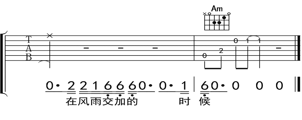 《四块五的妞吉他谱》_隔壁老樊_吉他图片谱11张 图11