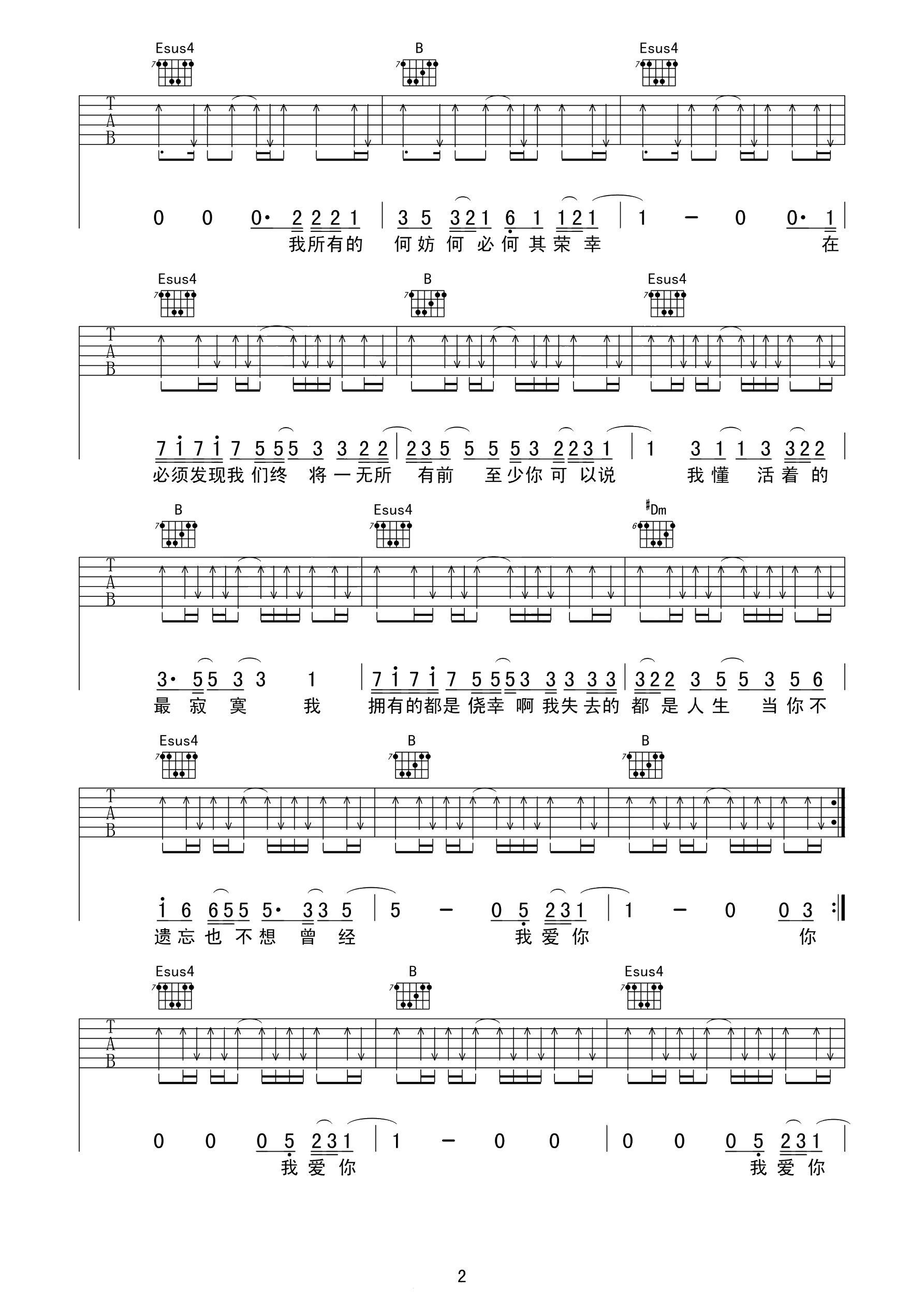 《关于我爱你吉他谱》_张悬_吉他图片谱4张 图3