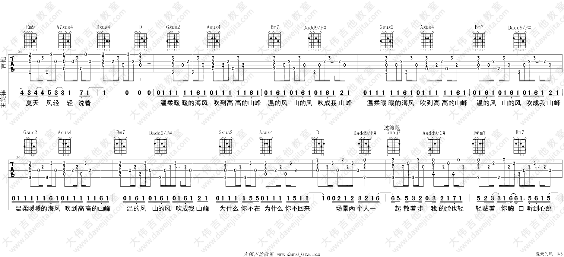 《夏天的风吉他谱》_温岚_吉他图片谱6张 图4