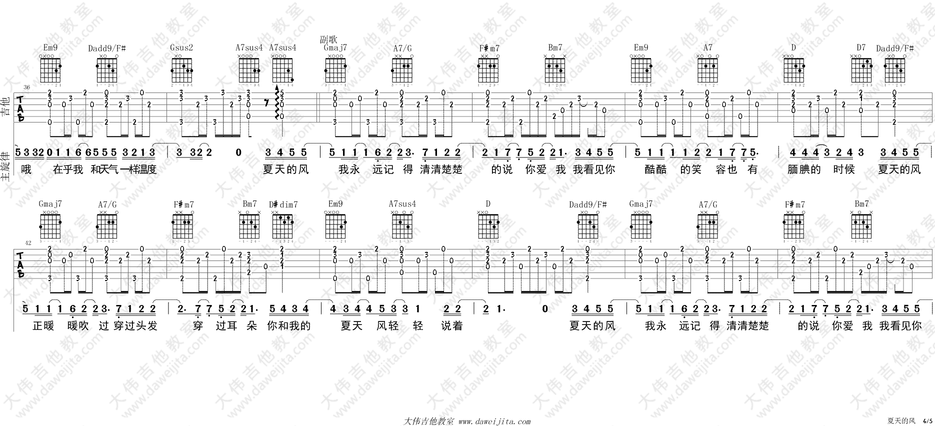 《夏天的风吉他谱》_温岚_吉他图片谱6张 图5