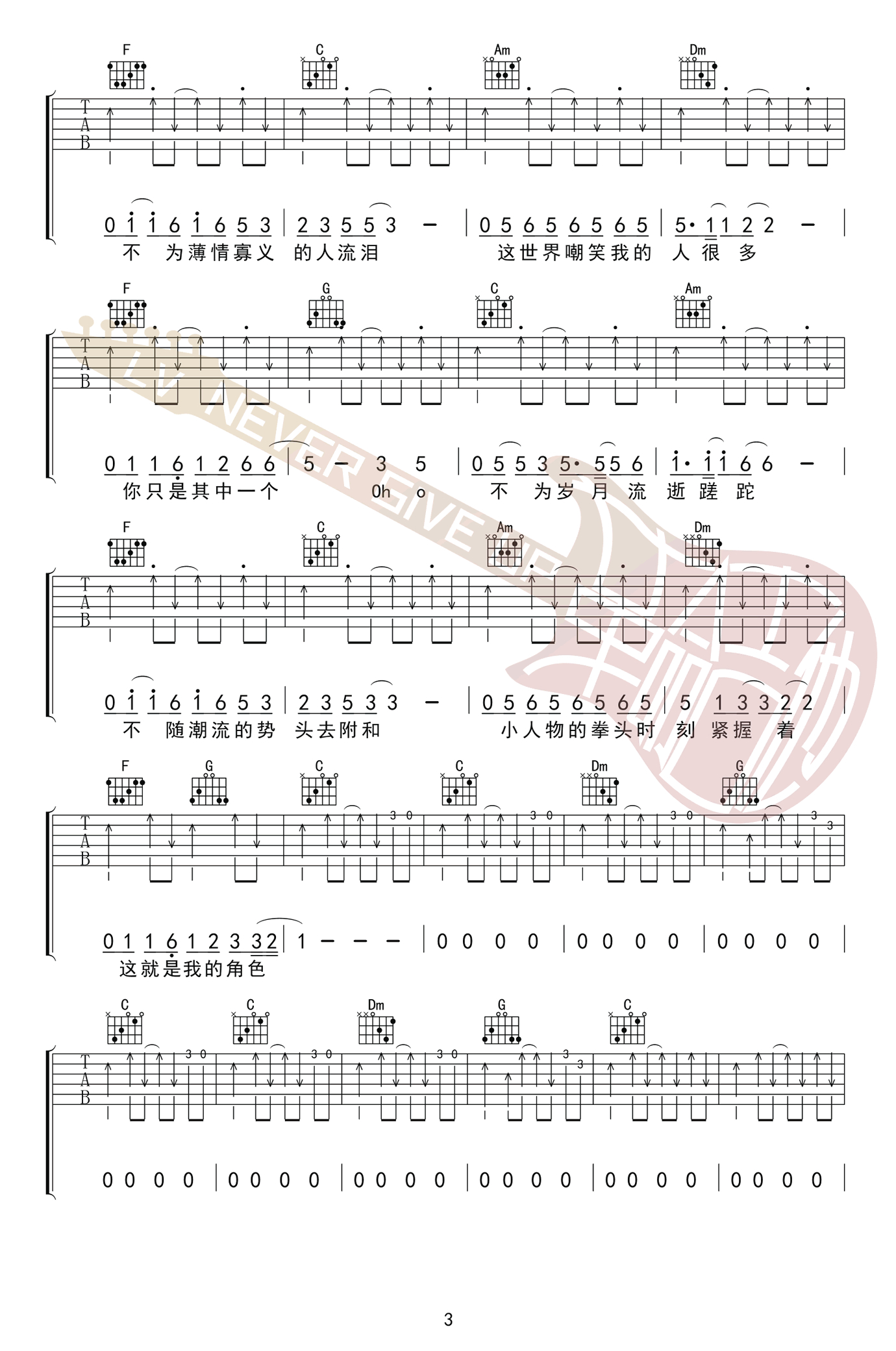 《小人物吉他谱》_赵雷_吉他图片谱6张 图4