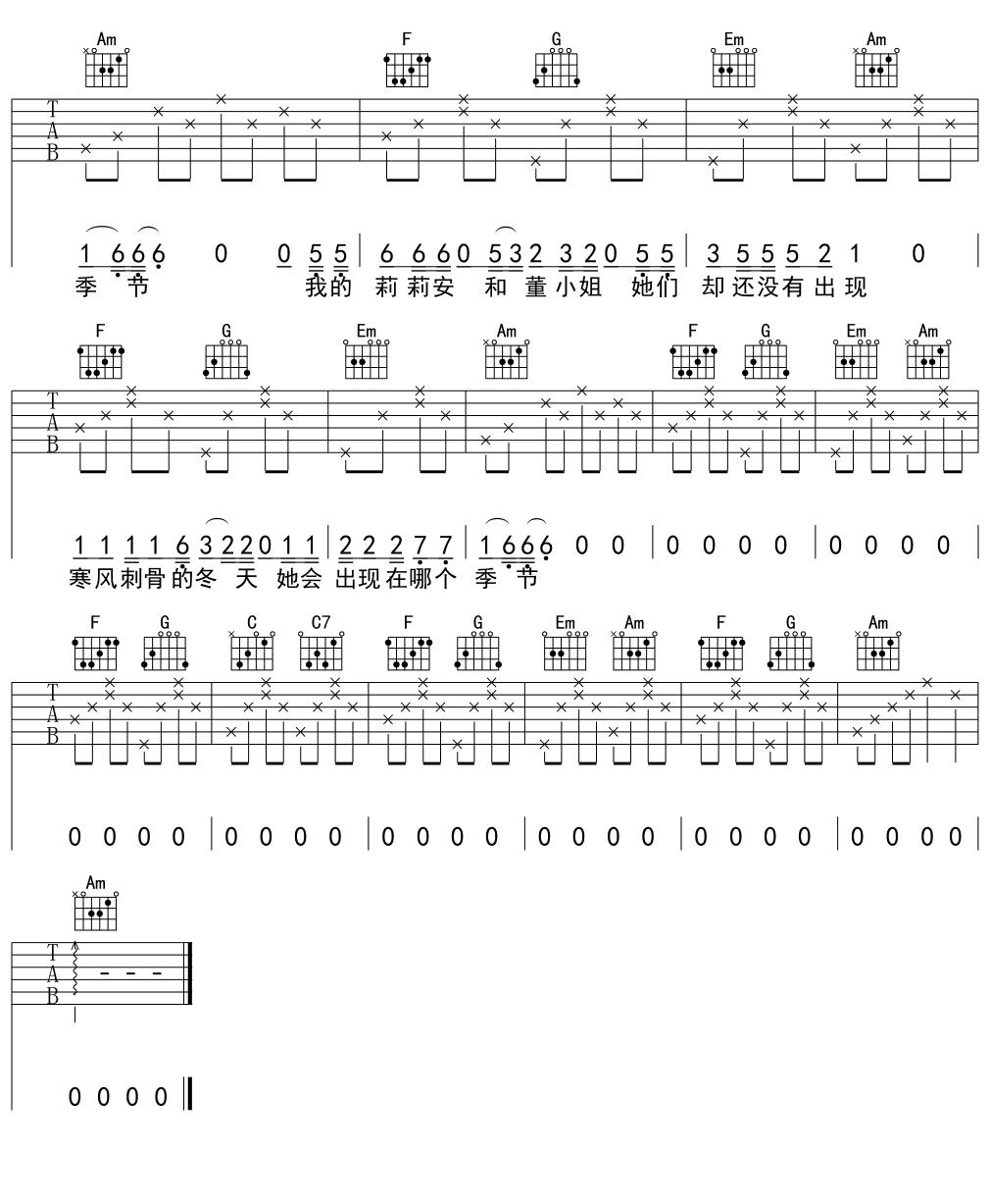《我不是你的宋冬野 抖音版吉他谱》_林启得_吉他图片谱5张 图4