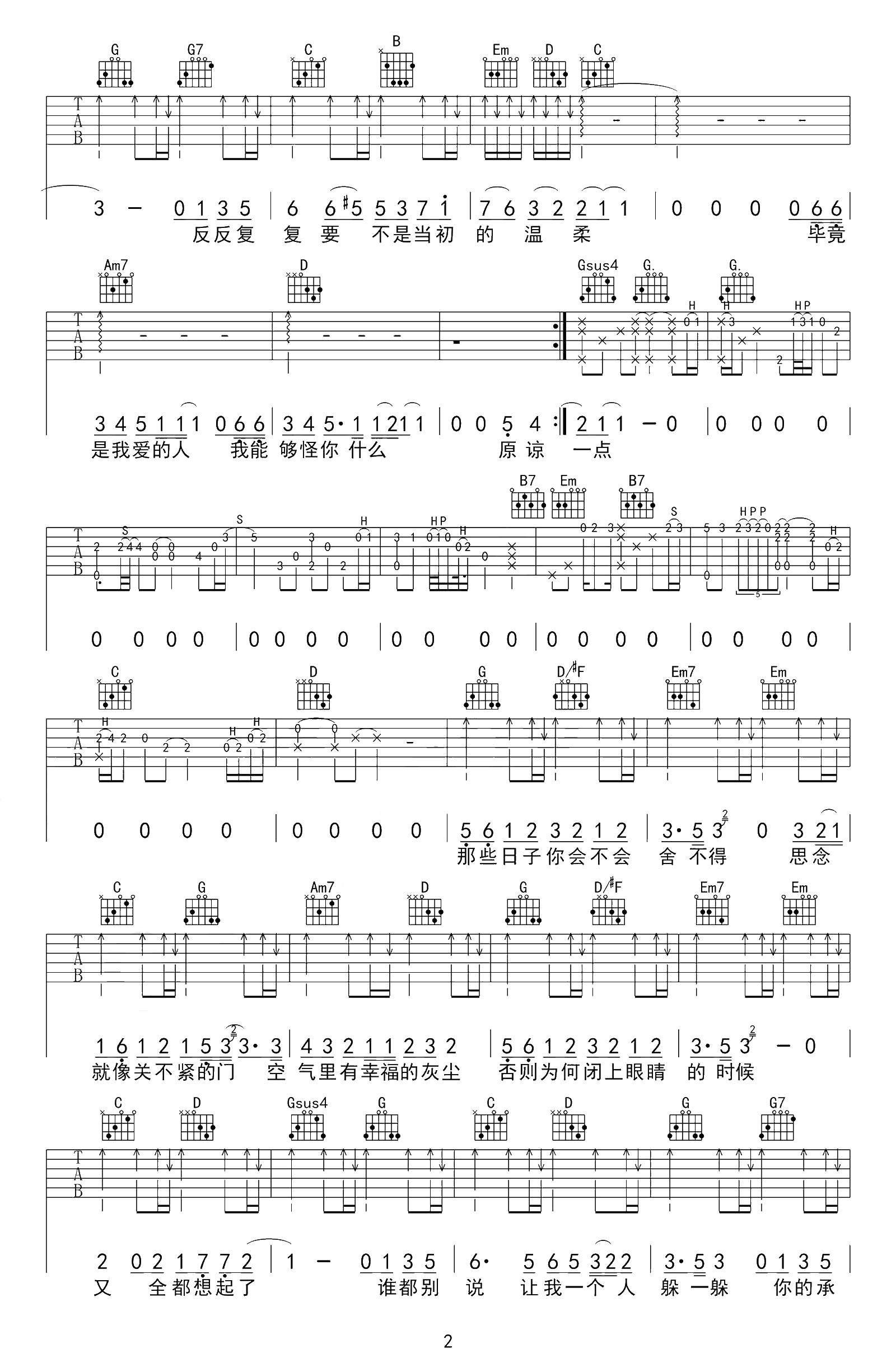 《原谅吉他谱》_张玉华_吉他图片谱4张 图3