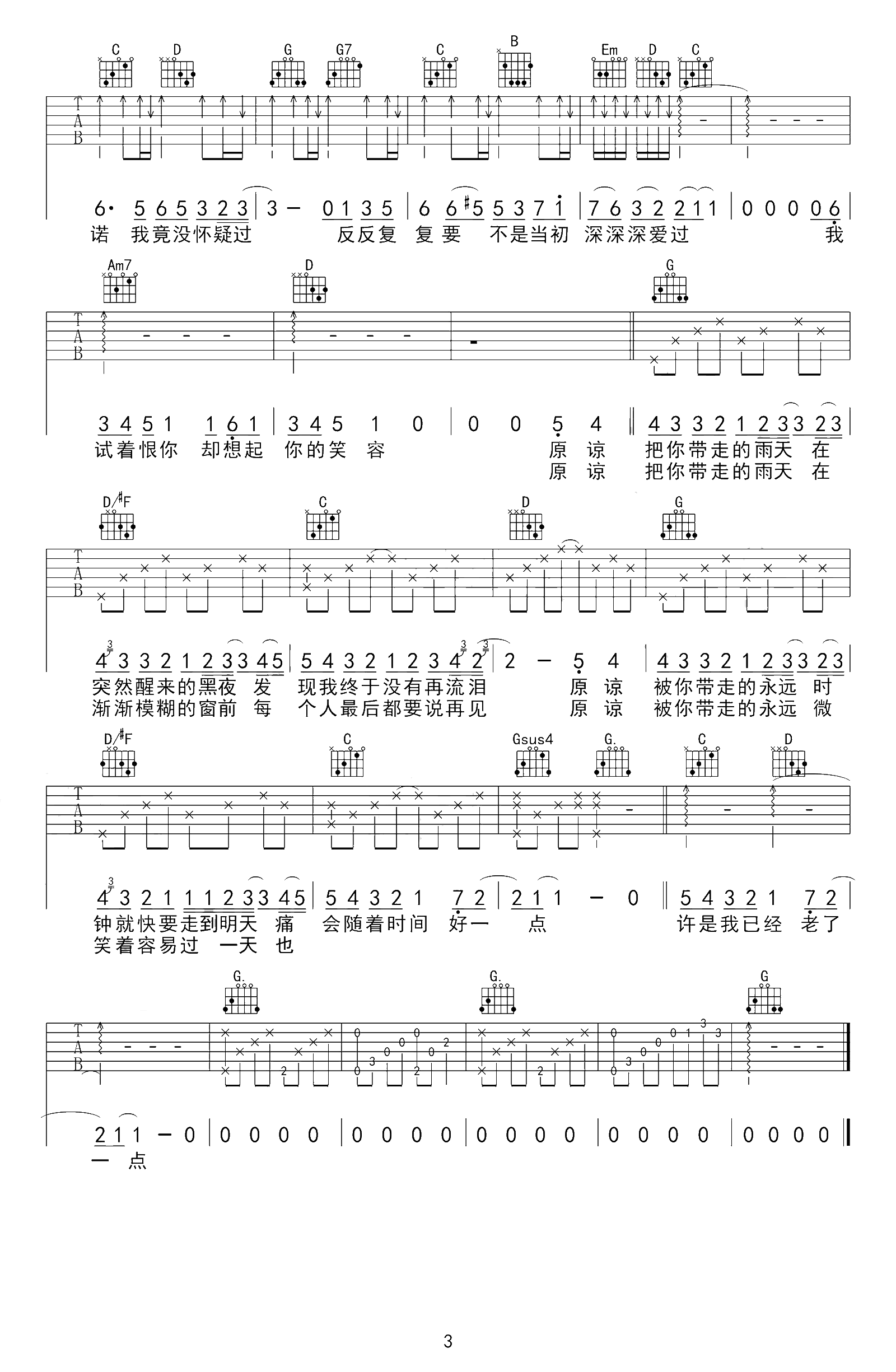 《原谅吉他谱》_张玉华_吉他图片谱4张 图4