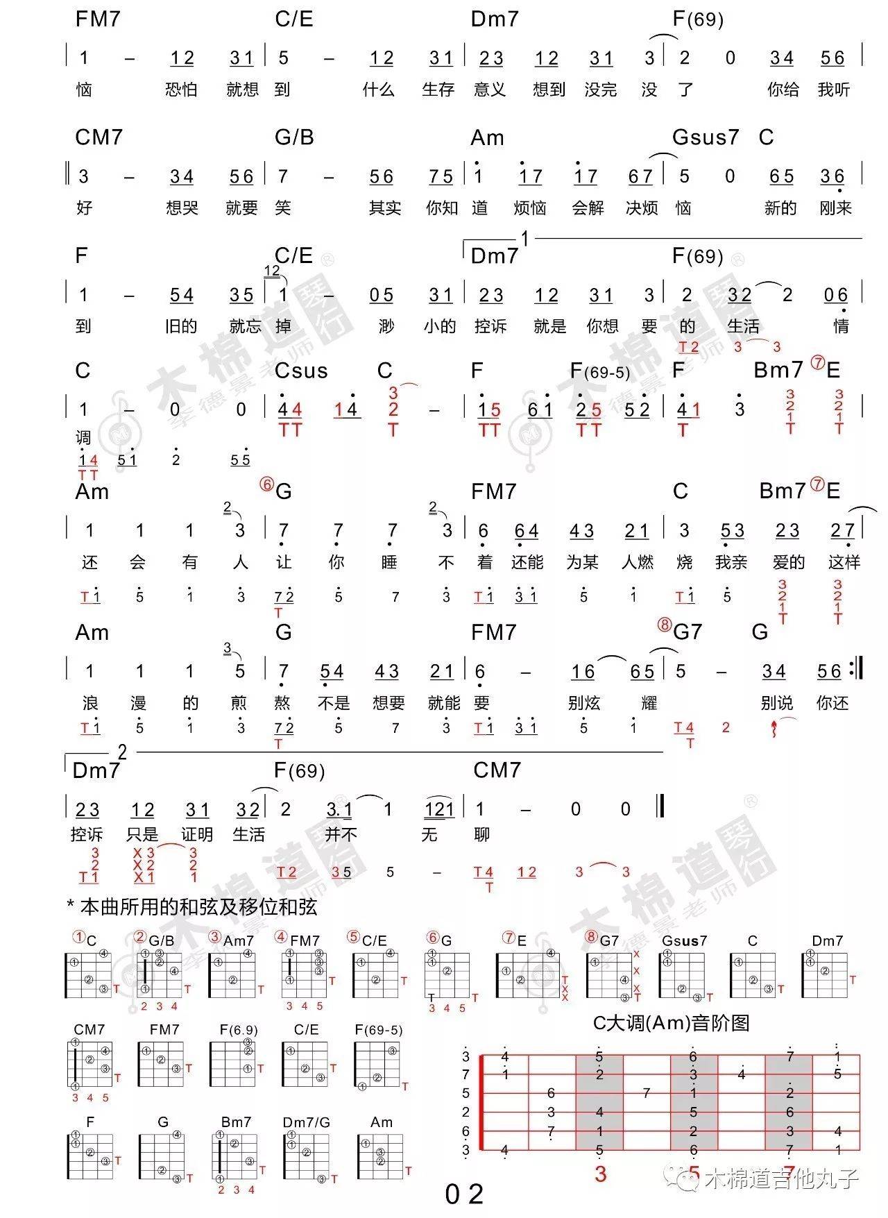 《你给我听好吉他谱》_刘瑞琦_吉他图片谱4张 图3