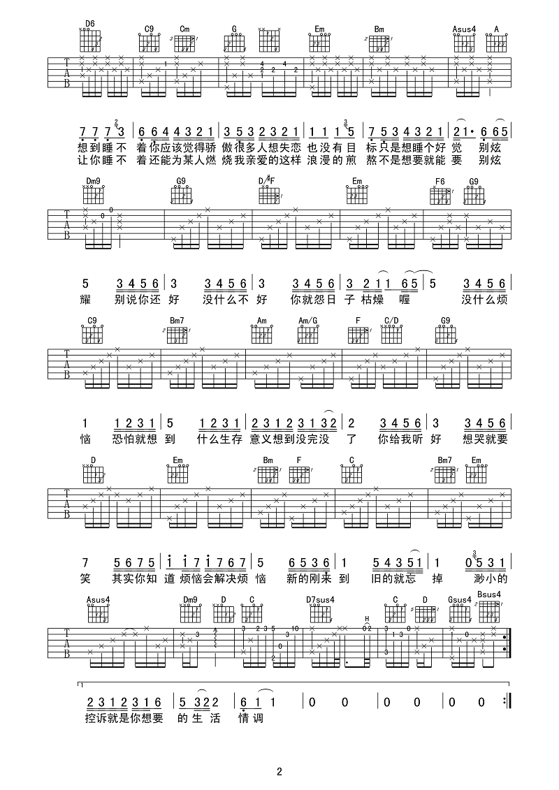 《你给我听好吉他谱》_陈奕迅_吉他图片谱5张 图3