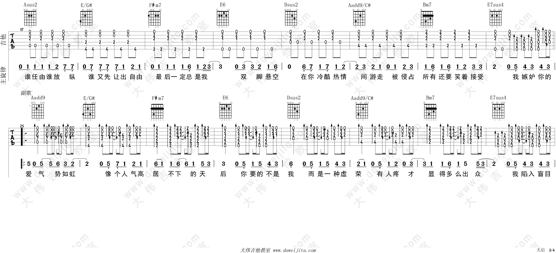 下一站天后吉他谱_Twins_C调弹唱84%单曲版 - 吉他世界