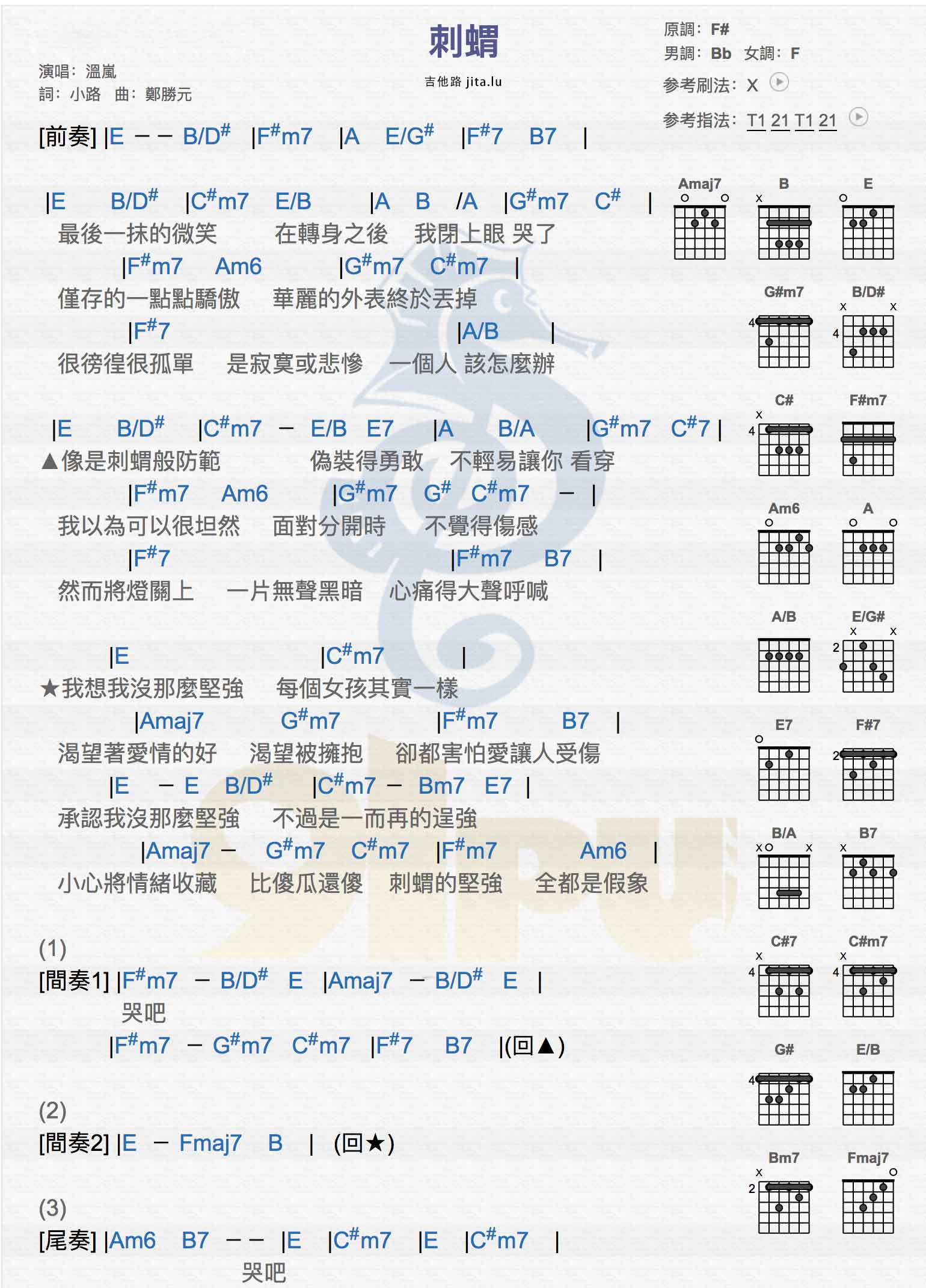 《刺蝟吉他谱》_温岚_吉他图片谱2张 图2