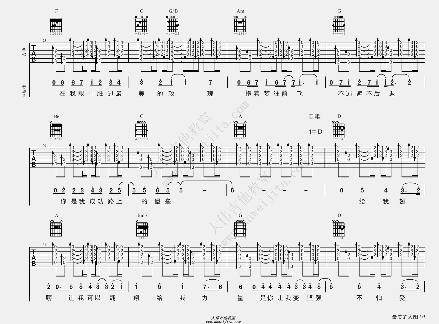 《最美的太阳吉他谱》_张杰_吉他图片谱6张 图4