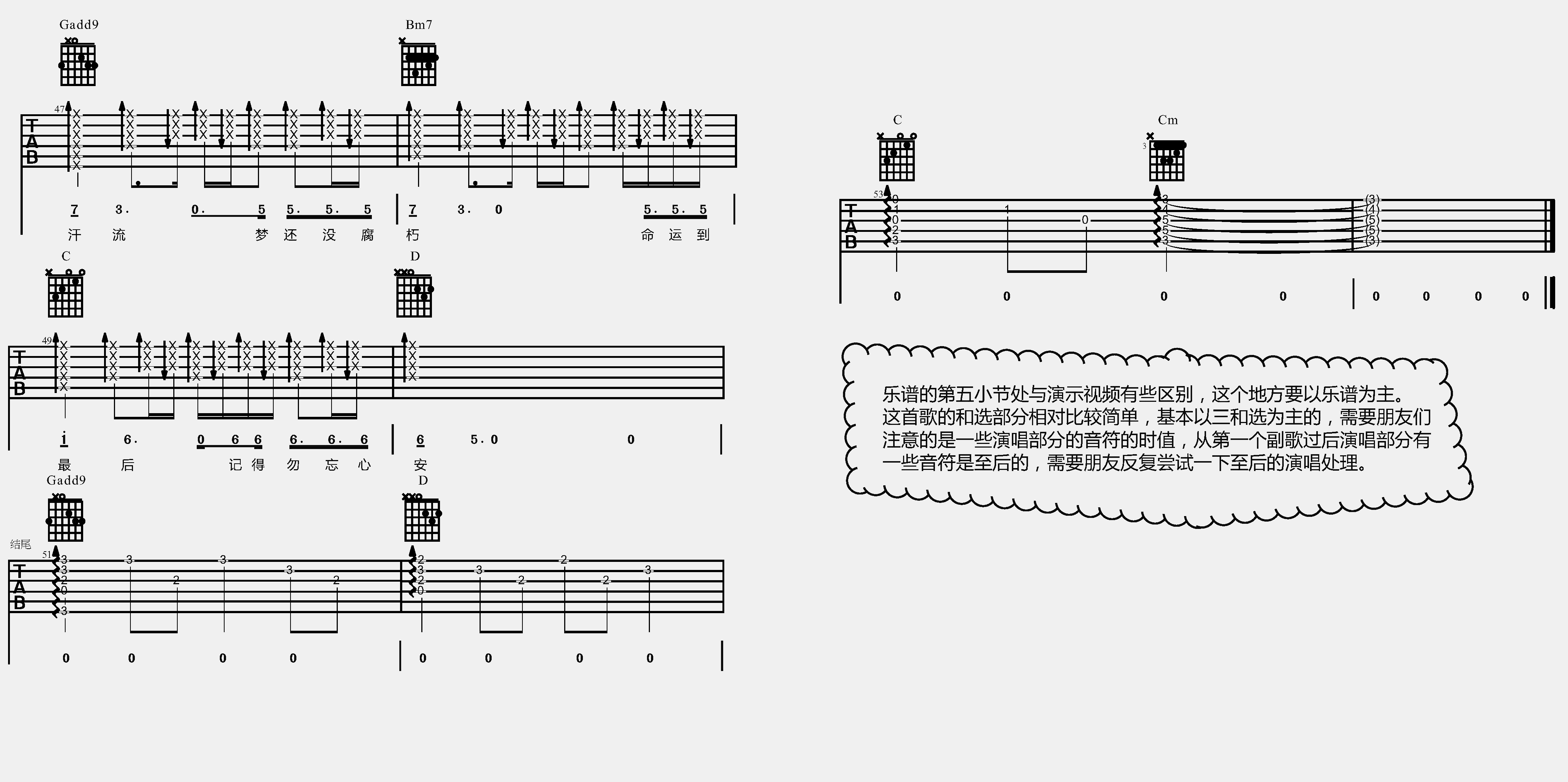 《勿忘心安吉他谱》_张杰_吉他图片谱5张 图5