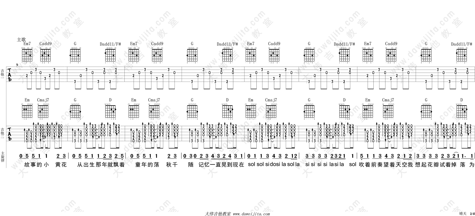 《晴天吉他谱》_周杰伦_G调_吉他图片谱8张 图2