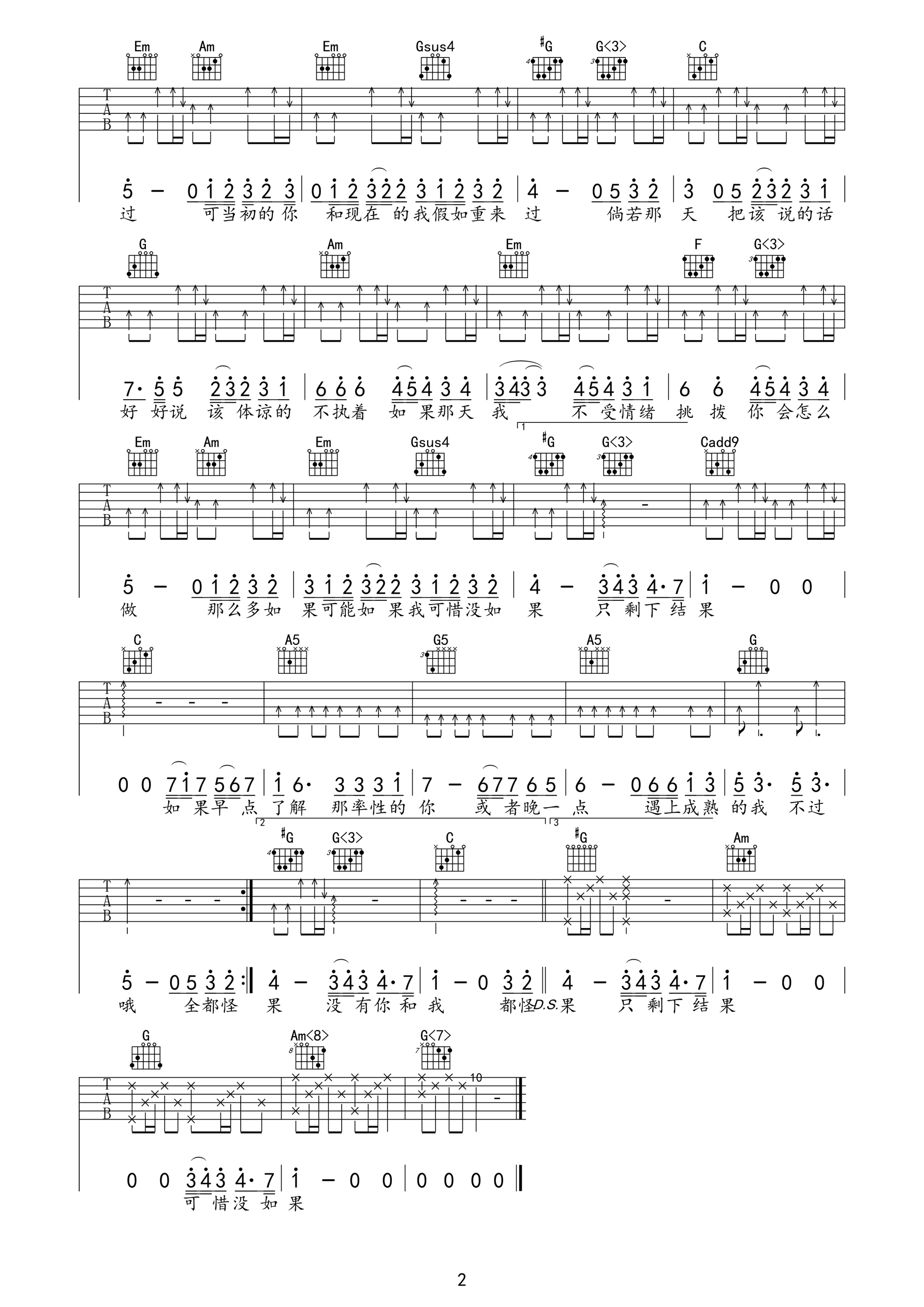 《可惜没如果吉他谱》_林俊杰_吉他图片谱3张 图3