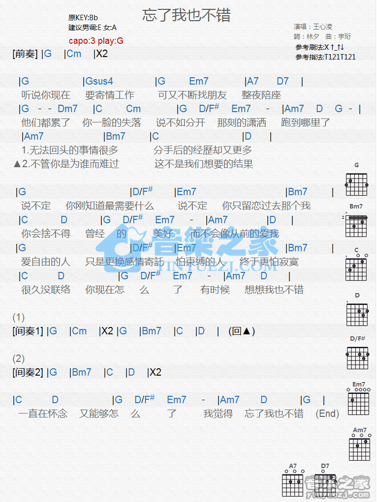 《忘了我也不错吉他谱》_王心凌_吉他图片谱1张 图1