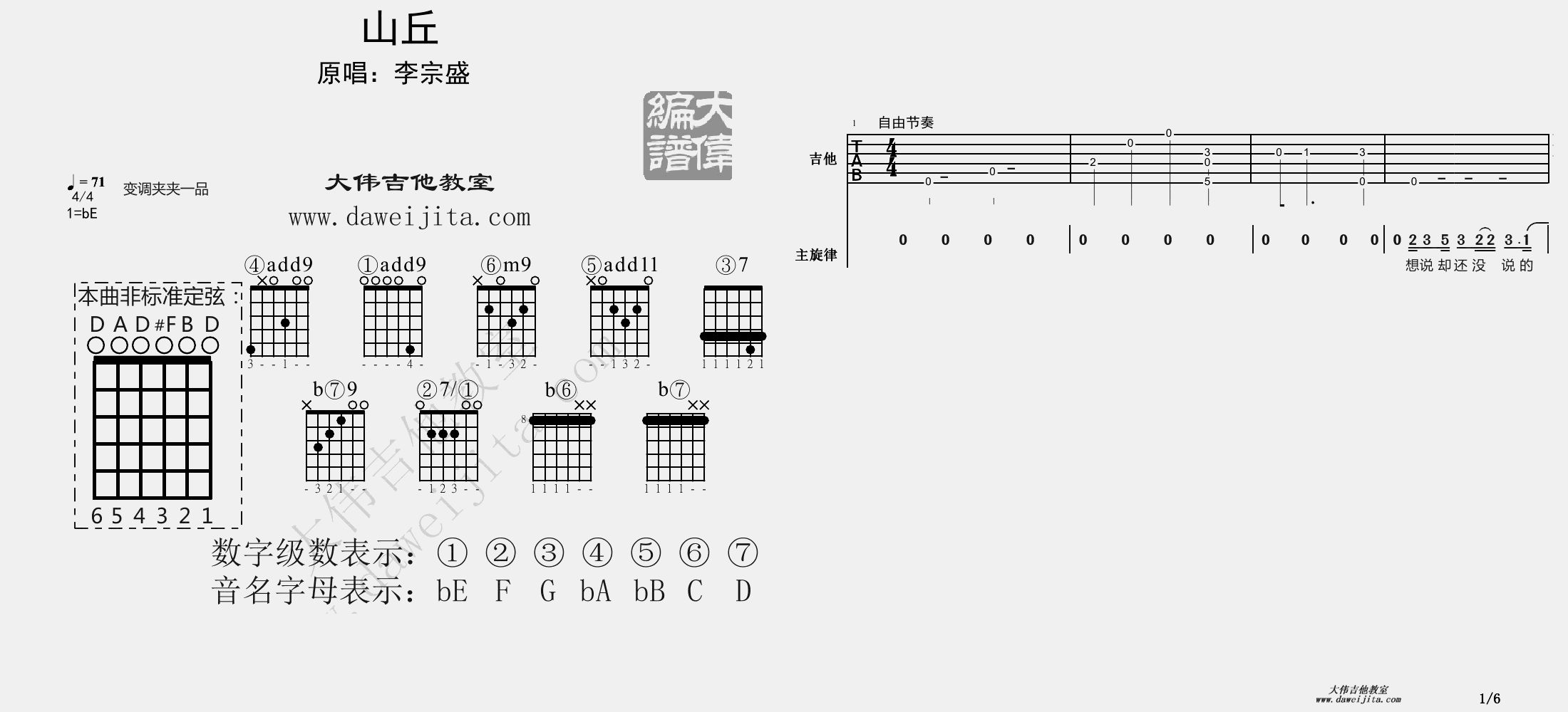 《山丘吉他谱》_李宗盛_吉他图片谱6张 图1