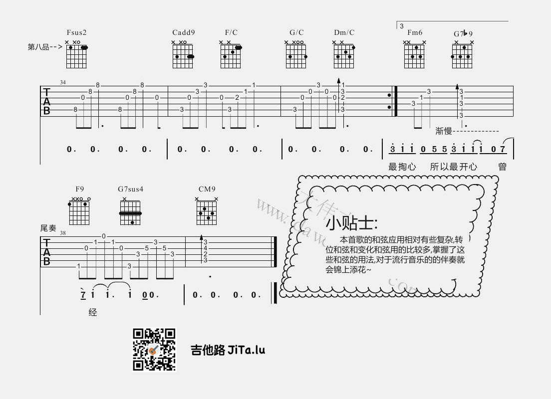 《没那么简单吉他谱》_黄小琥_吉他图片谱3张 图3